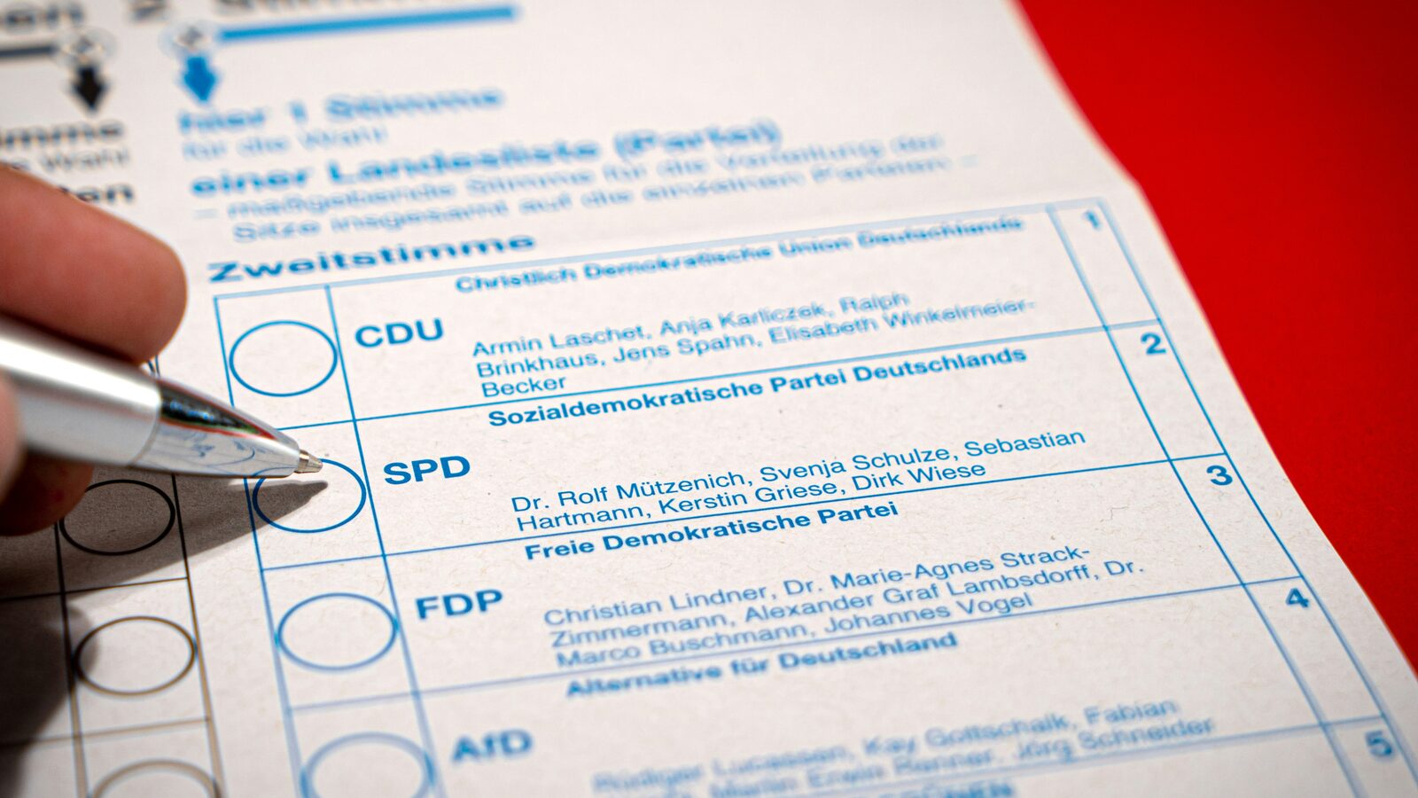 Wahlen & Parteien – politischer Themenbereich